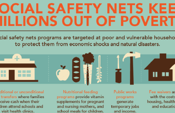 Delta Govt Keys Into FG's Social Safety-Net Programme  *As Ebie Worries Over Feeding 219,000 Pupils