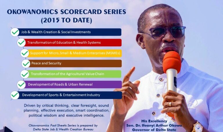 An Era of Policy and Institutional Reforms