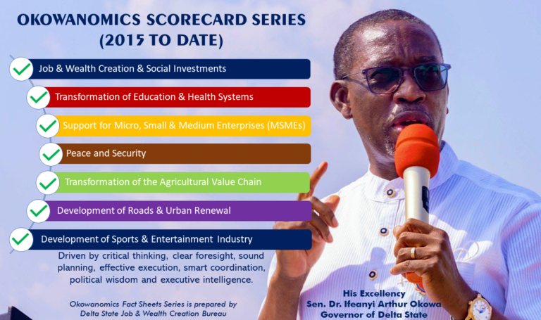 A BETTER BUSINESS ENVIRONMENT IS NOW IN PLACE [Part I]