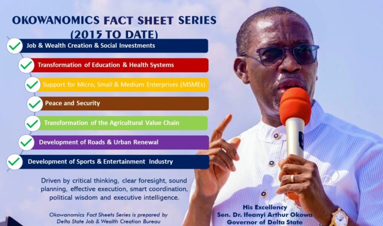 OKOWANOMICS SERIES: “Legacy of a Better Business Environment”