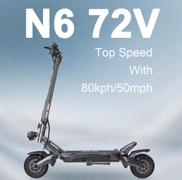 Shifting Trends of Urban Mobility: Electric Scooter Ride is the New Normal